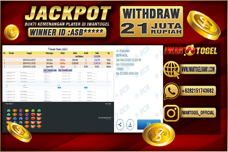 Prediksi Iwan Togel
