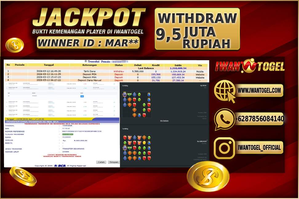 Prediksi Iwan Togel