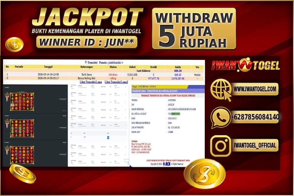 Prediksi Iwan Togel