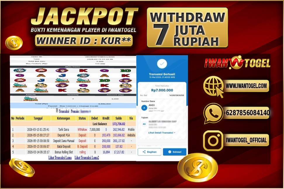 Prediksi Iwan Togel