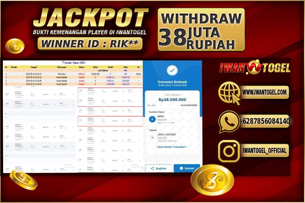 Prediksi Iwan Togel