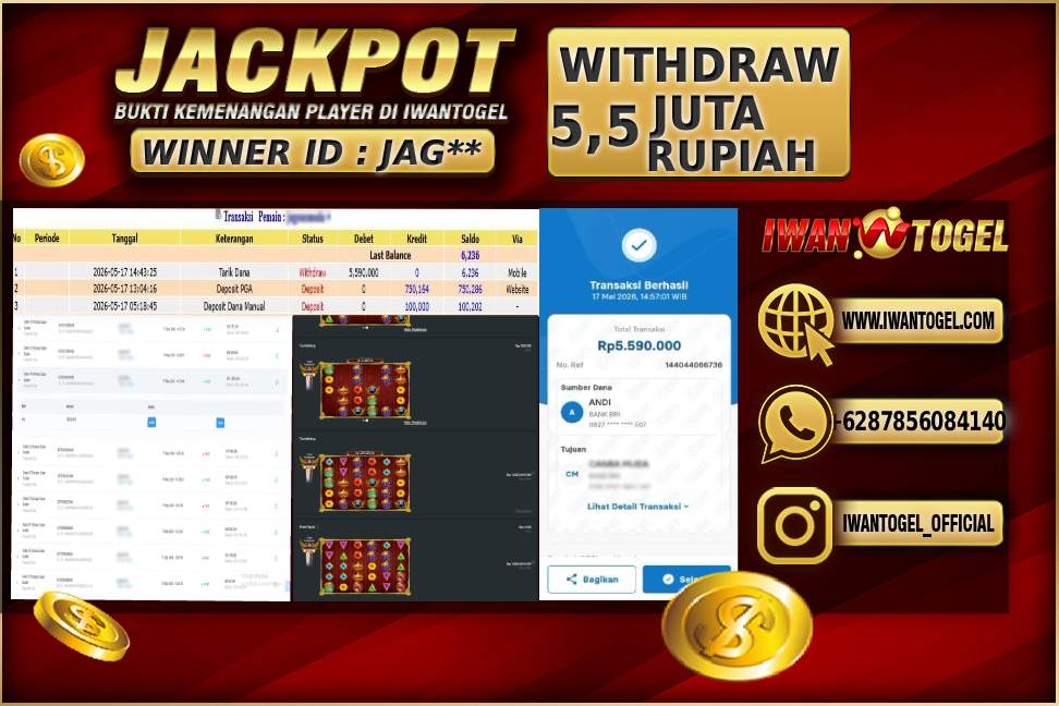 Prediksi Iwan Togel