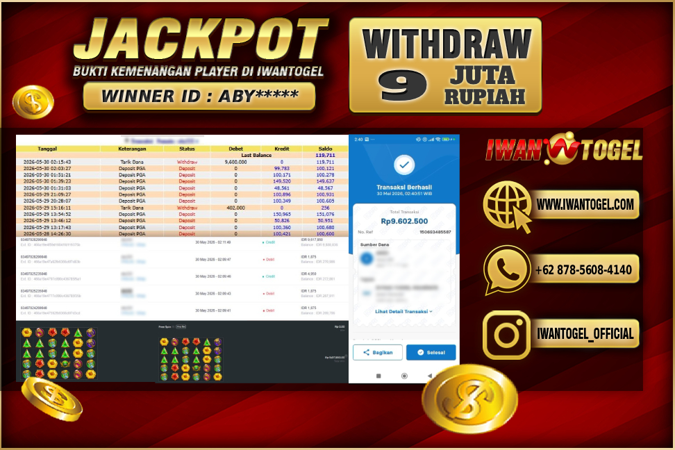 Prediksi Iwan Togel