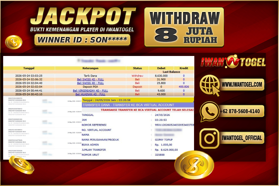Prediksi Iwan Togel
