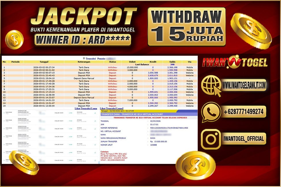 Prediksi Iwan Togel