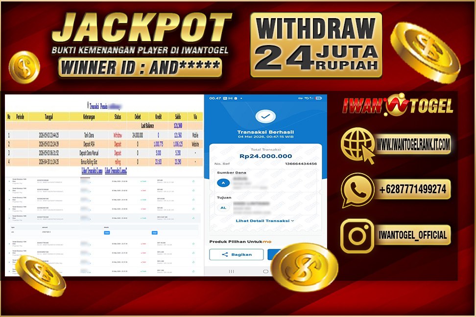 Prediksi Iwan Togel