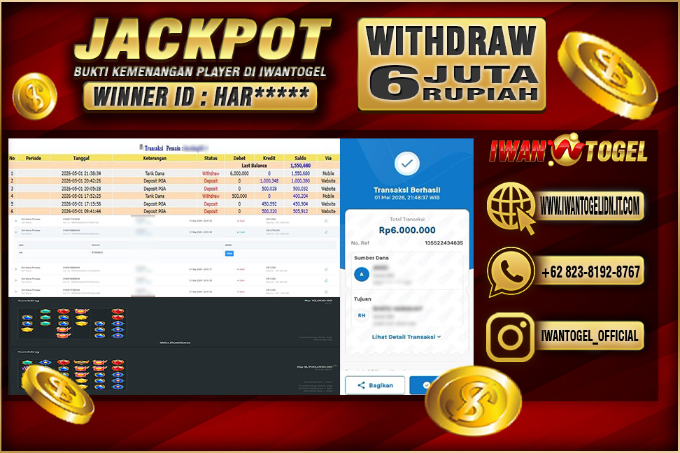 Prediksi Iwan Togel