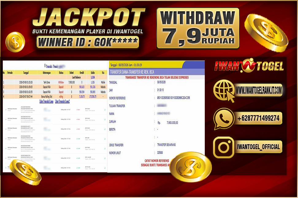 Prediksi Iwan Togel