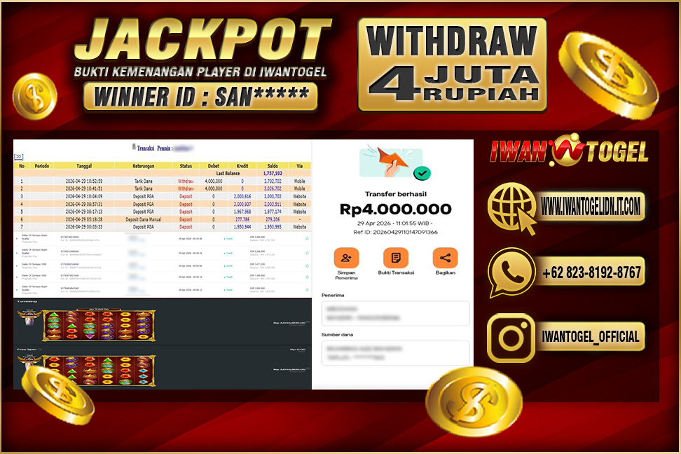 Prediksi Iwan Togel