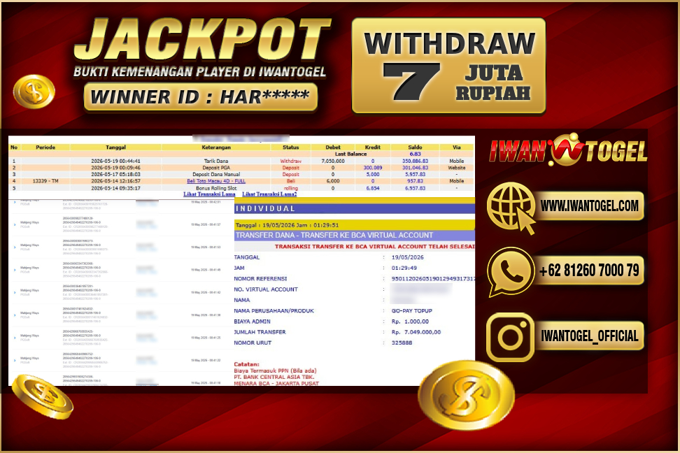 Prediksi Iwan Togel