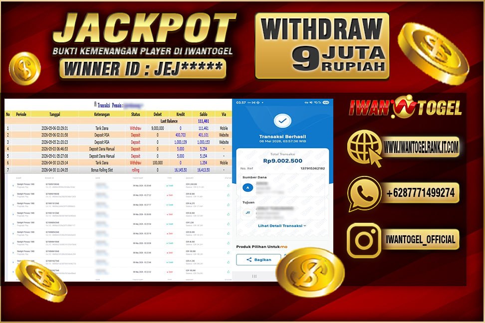 Prediksi Iwan Togel