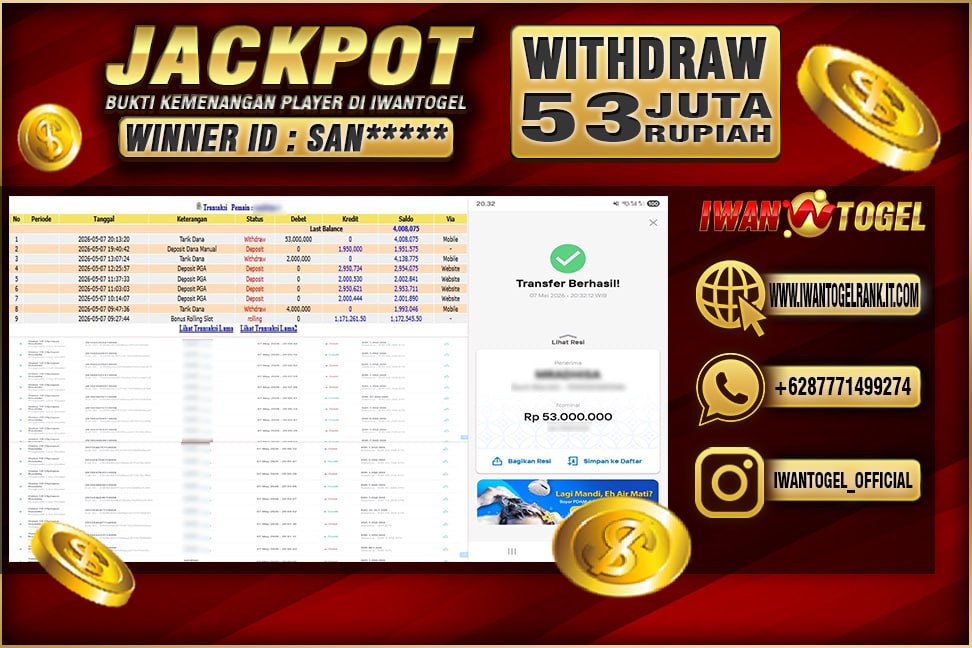 Prediksi Iwan Togel