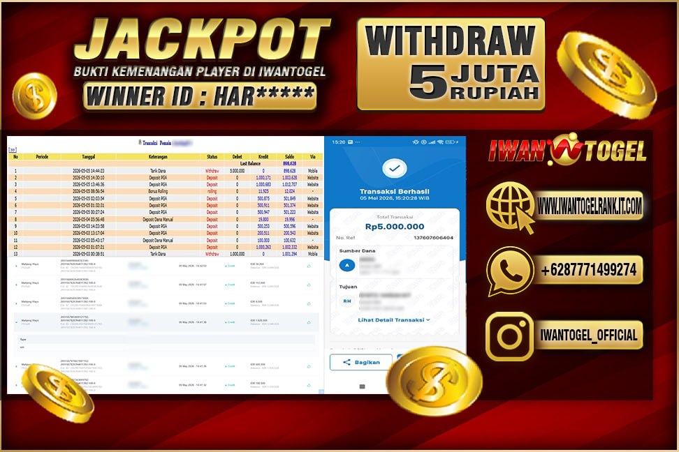 Prediksi Iwan Togel