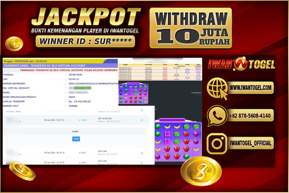 Prediksi Iwan Togel