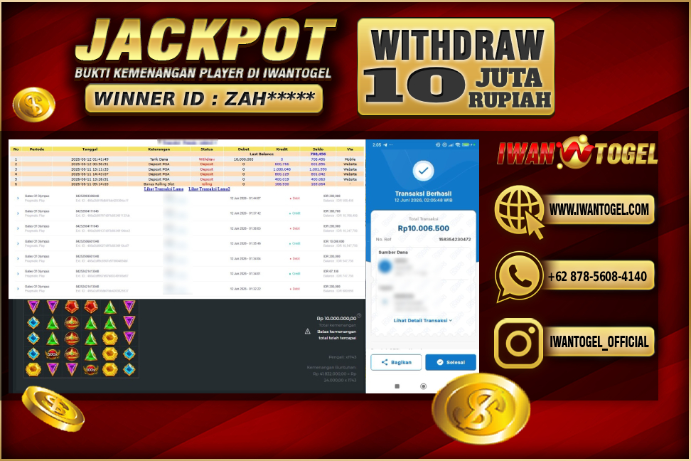 Prediksi Iwan Togel