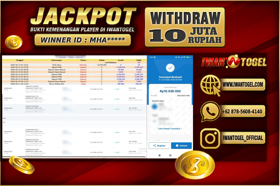 Prediksi Iwan Togel
