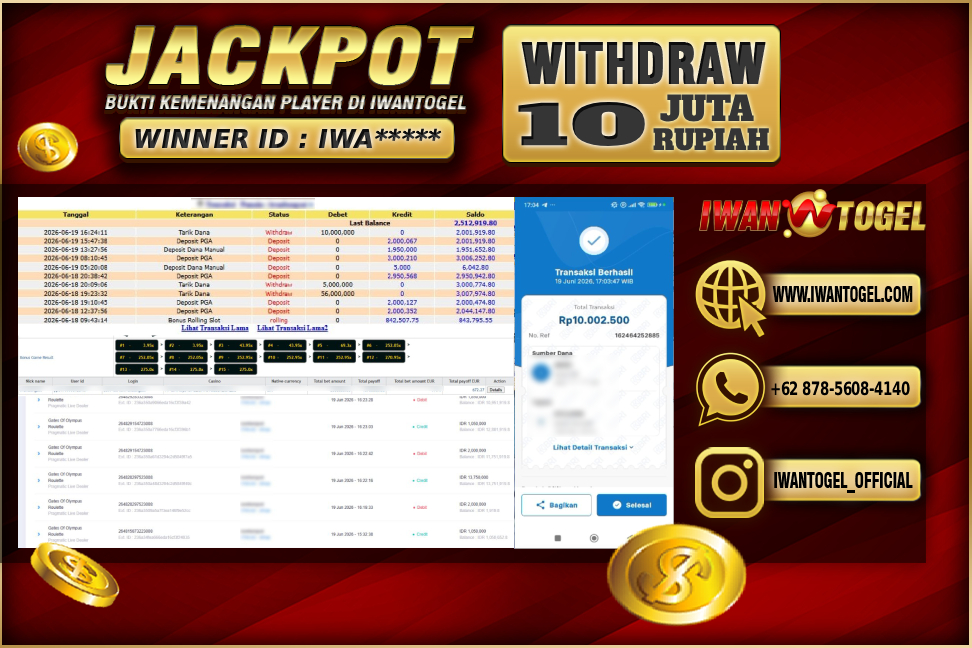 Prediksi Iwan Togel