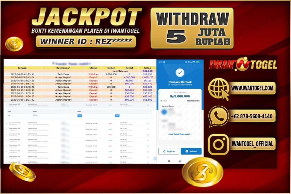 Prediksi Iwan Togel