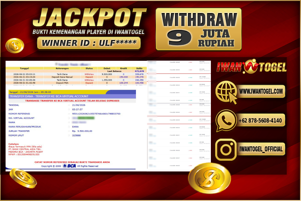 Prediksi Iwan Togel