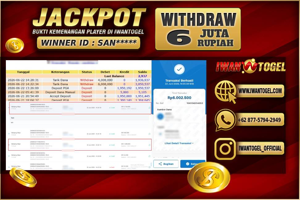 Prediksi Iwan Togel