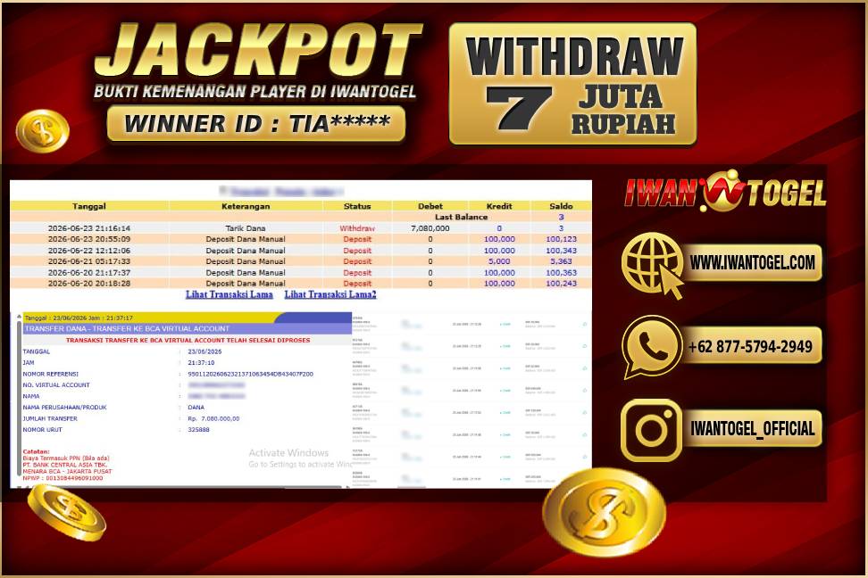 Prediksi Iwan Togel
