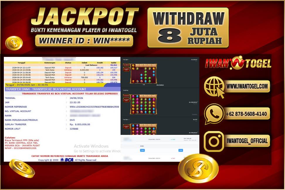 Prediksi Iwan Togel