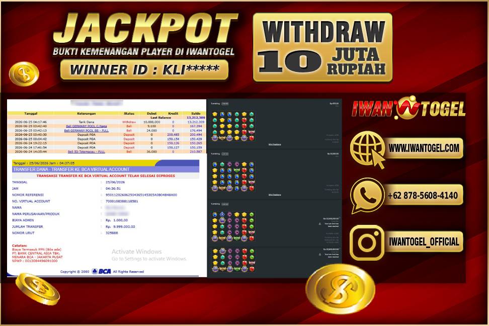 Prediksi Iwan Togel