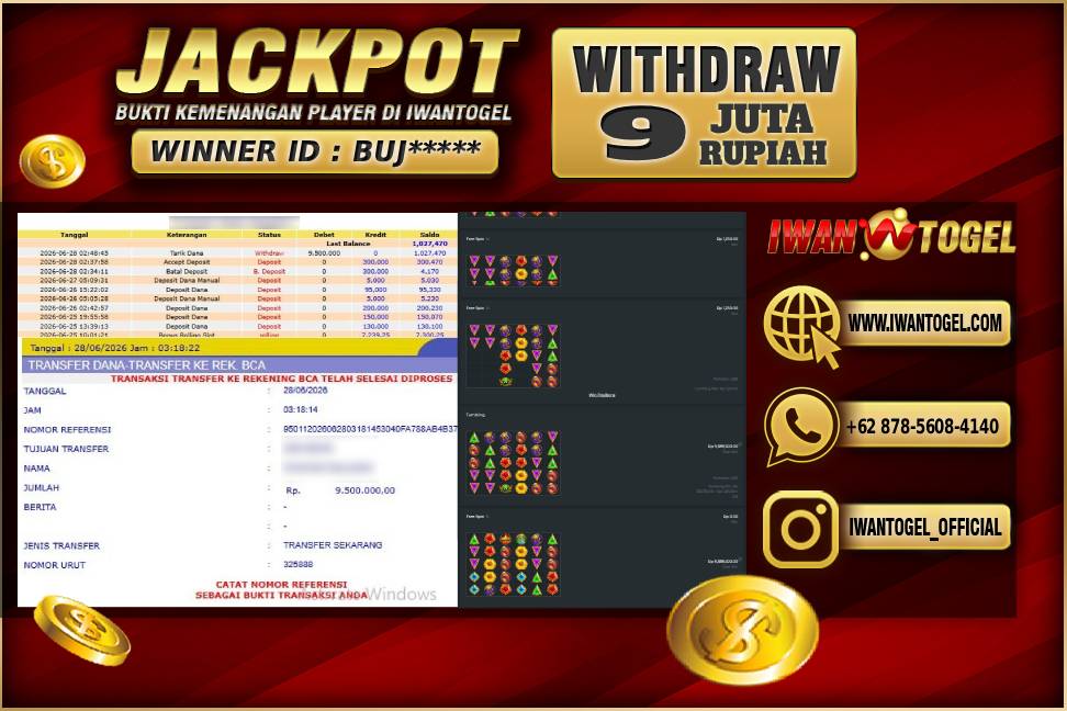 Prediksi Iwan Togel