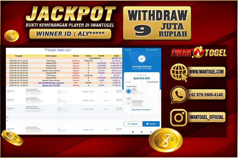Prediksi Iwan Togel