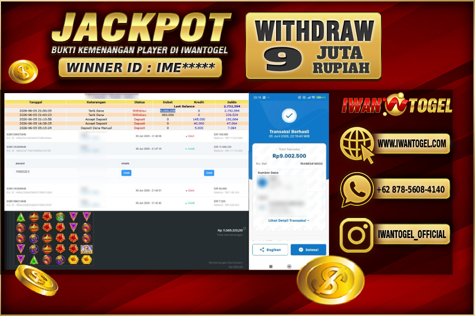 Prediksi Iwan Togel