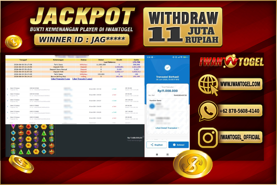 Prediksi Iwan Togel