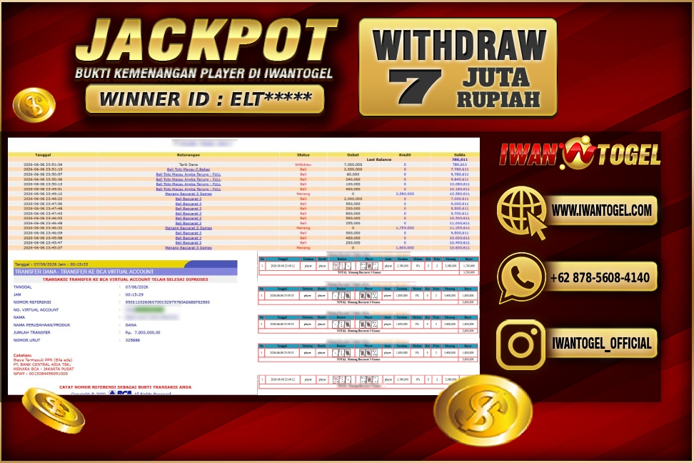 Prediksi Iwan Togel
