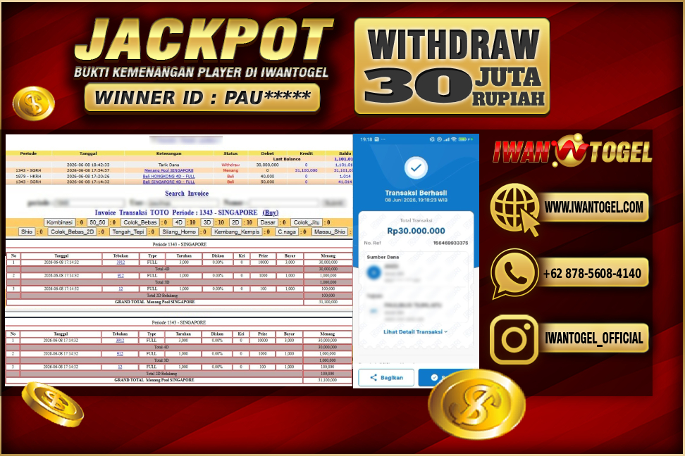 Prediksi Iwan Togel