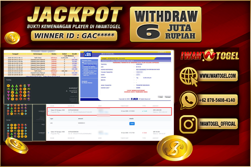Prediksi Iwan Togel
