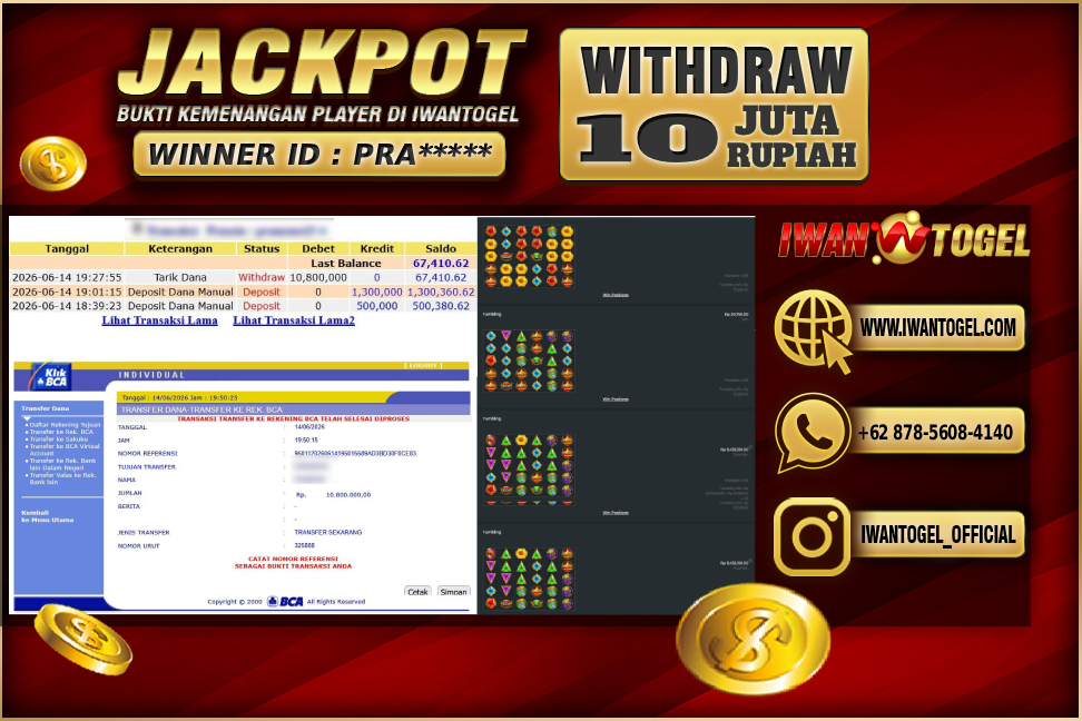 Prediksi Iwan Togel