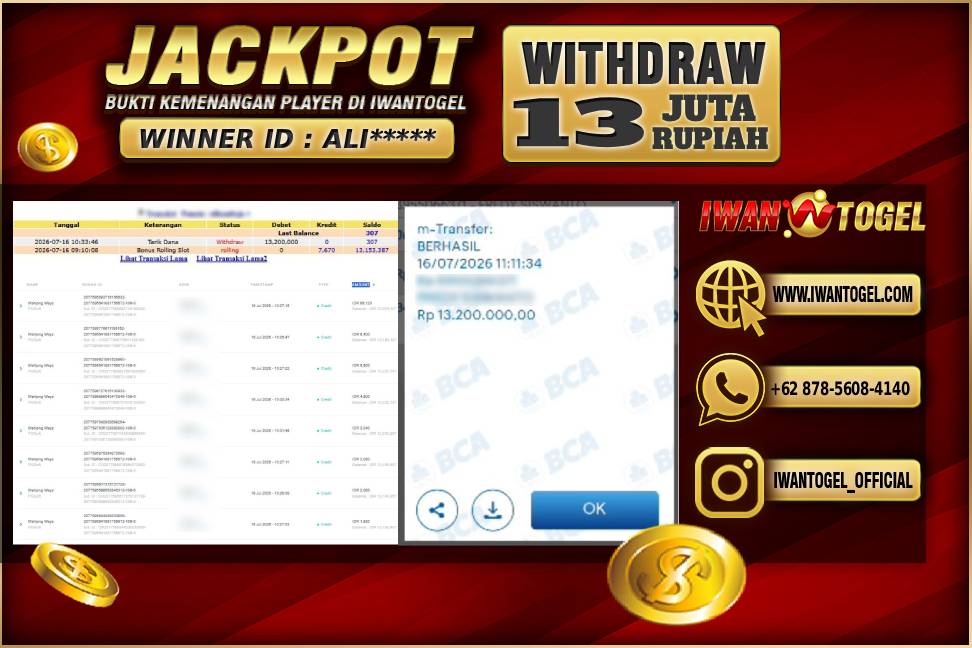 Prediksi Iwan Togel