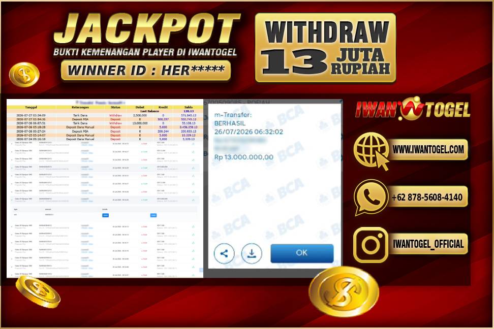 Prediksi Iwan Togel