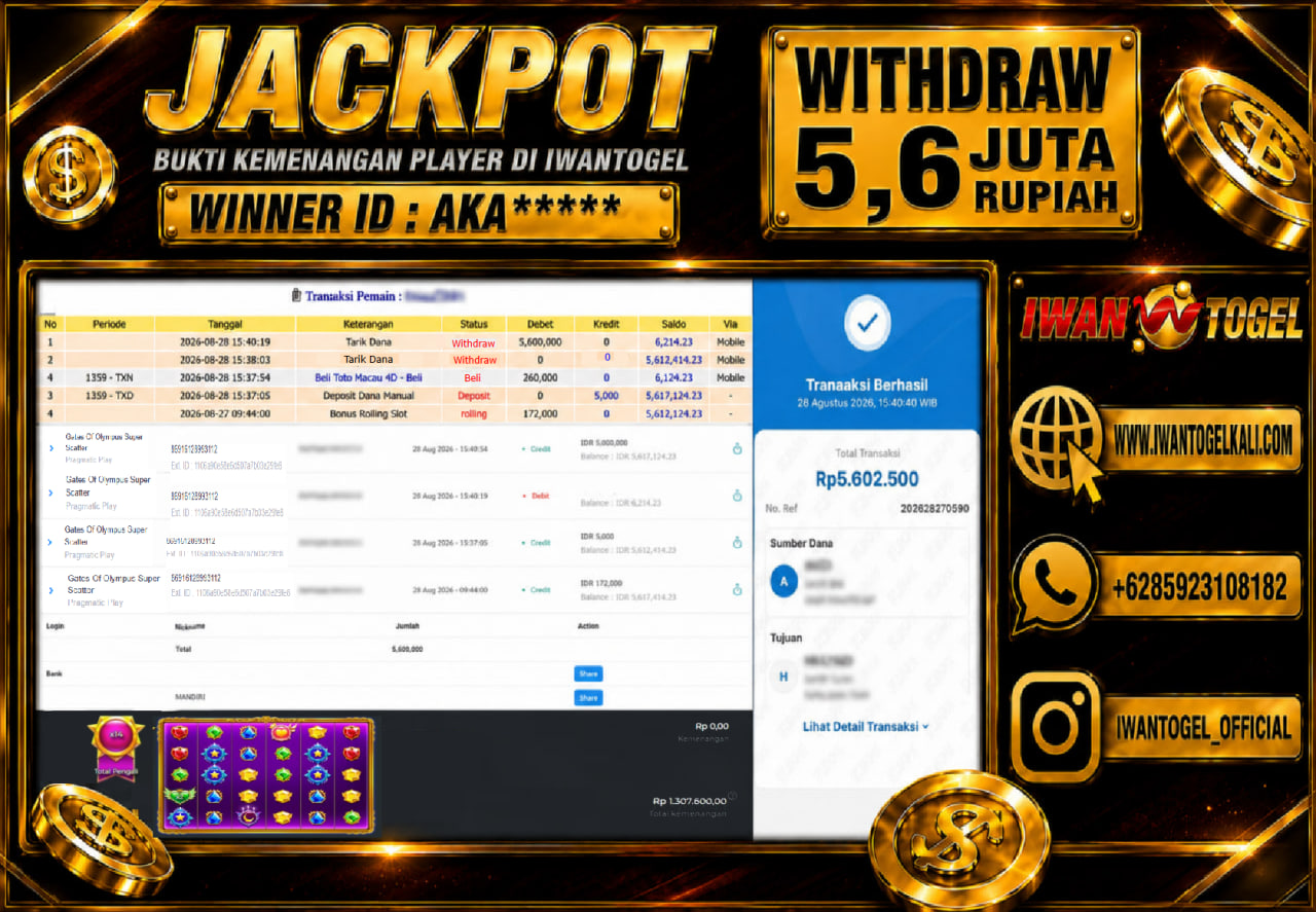 Prediksi Iwan Togel