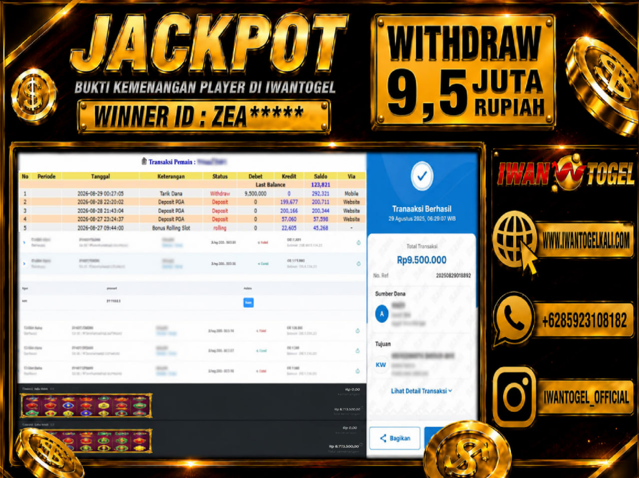 Prediksi Iwan Togel