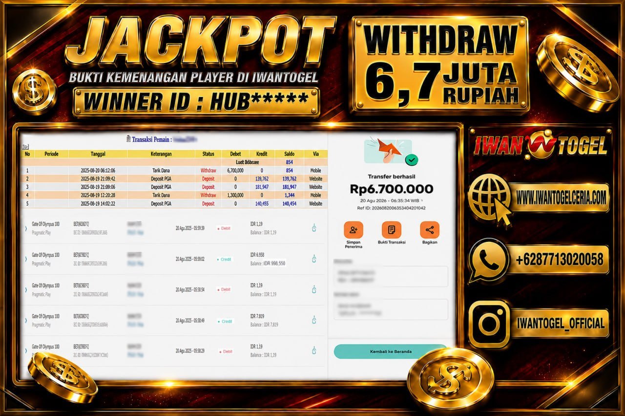Prediksi Iwan Togel