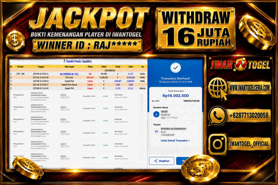 Prediksi Iwan Togel