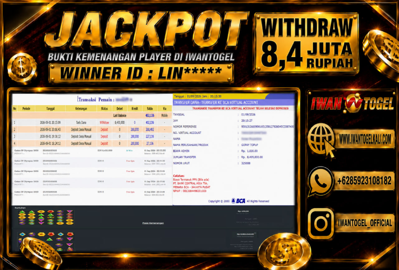 Prediksi Iwan Togel