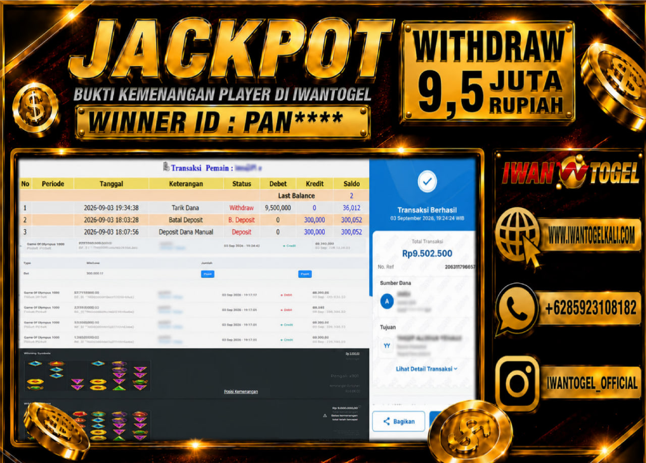 Prediksi Iwan Togel