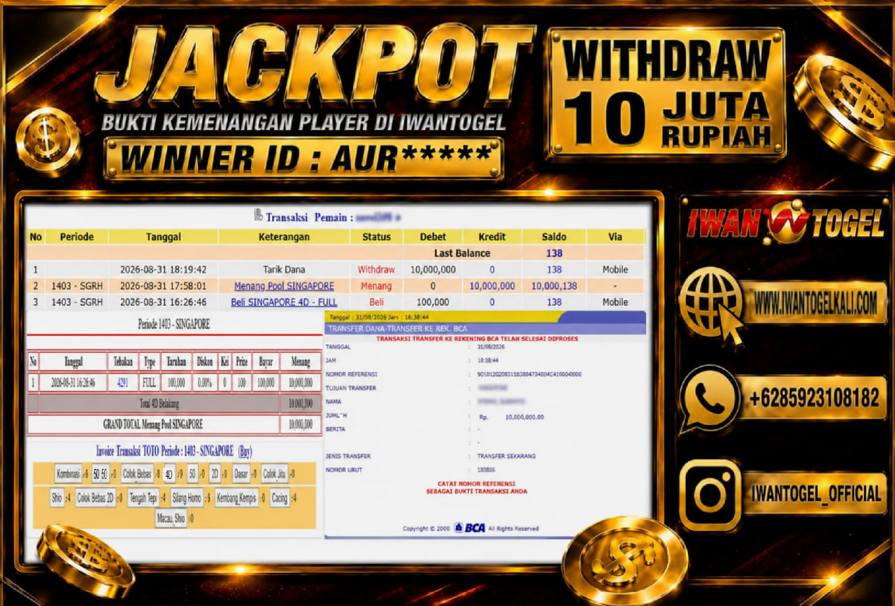 Prediksi Iwan Togel