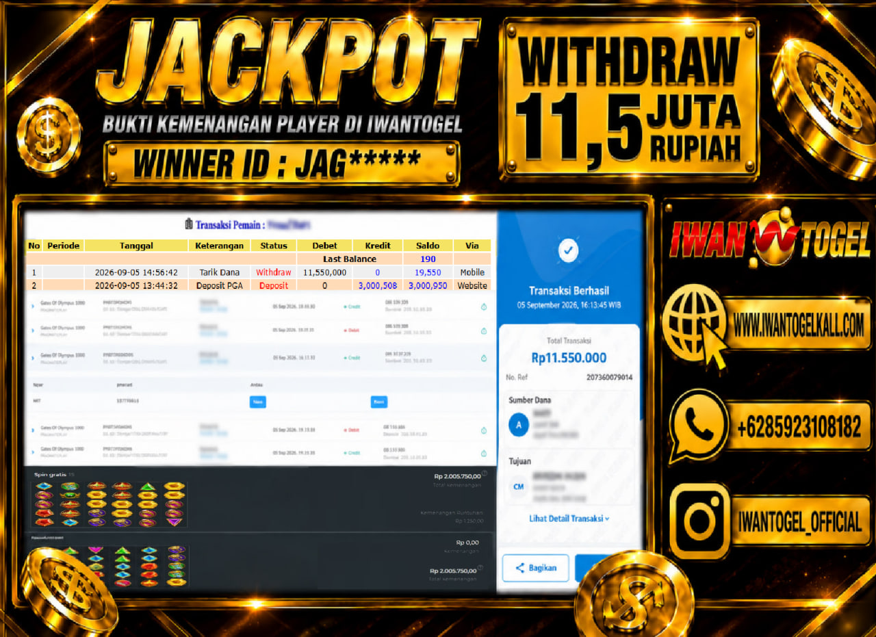 Prediksi Iwan Togel