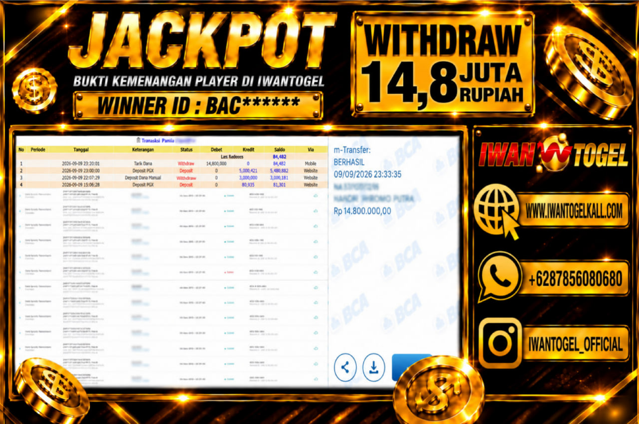 Prediksi Iwan Togel