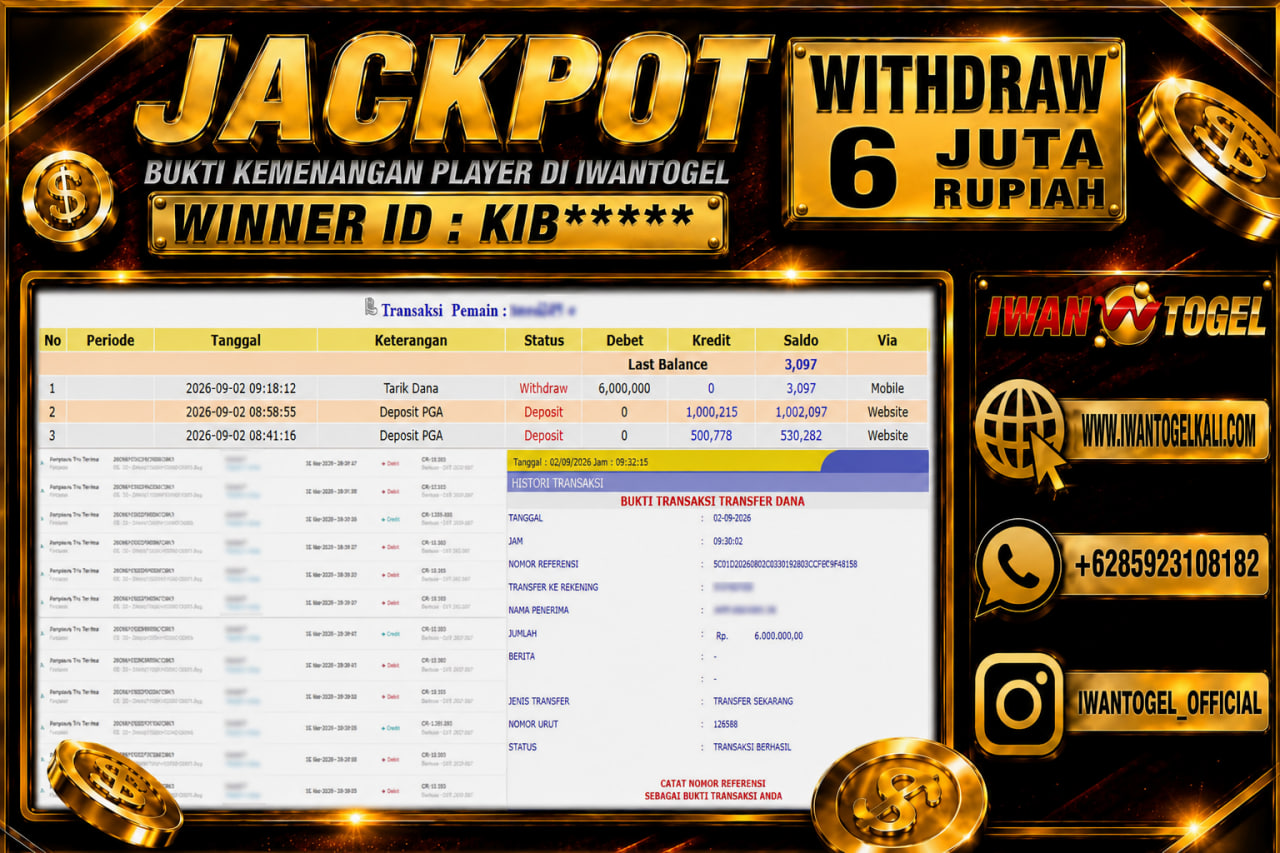 Prediksi Iwan Togel