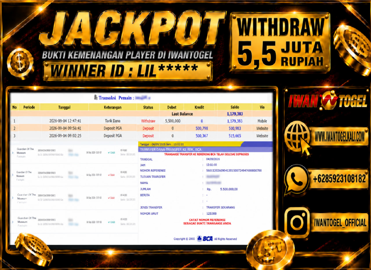Prediksi Iwan Togel