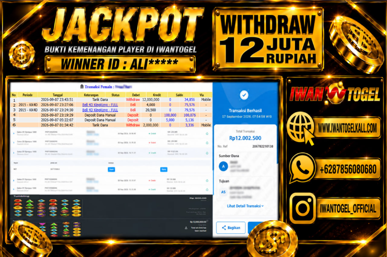 Prediksi Iwan Togel